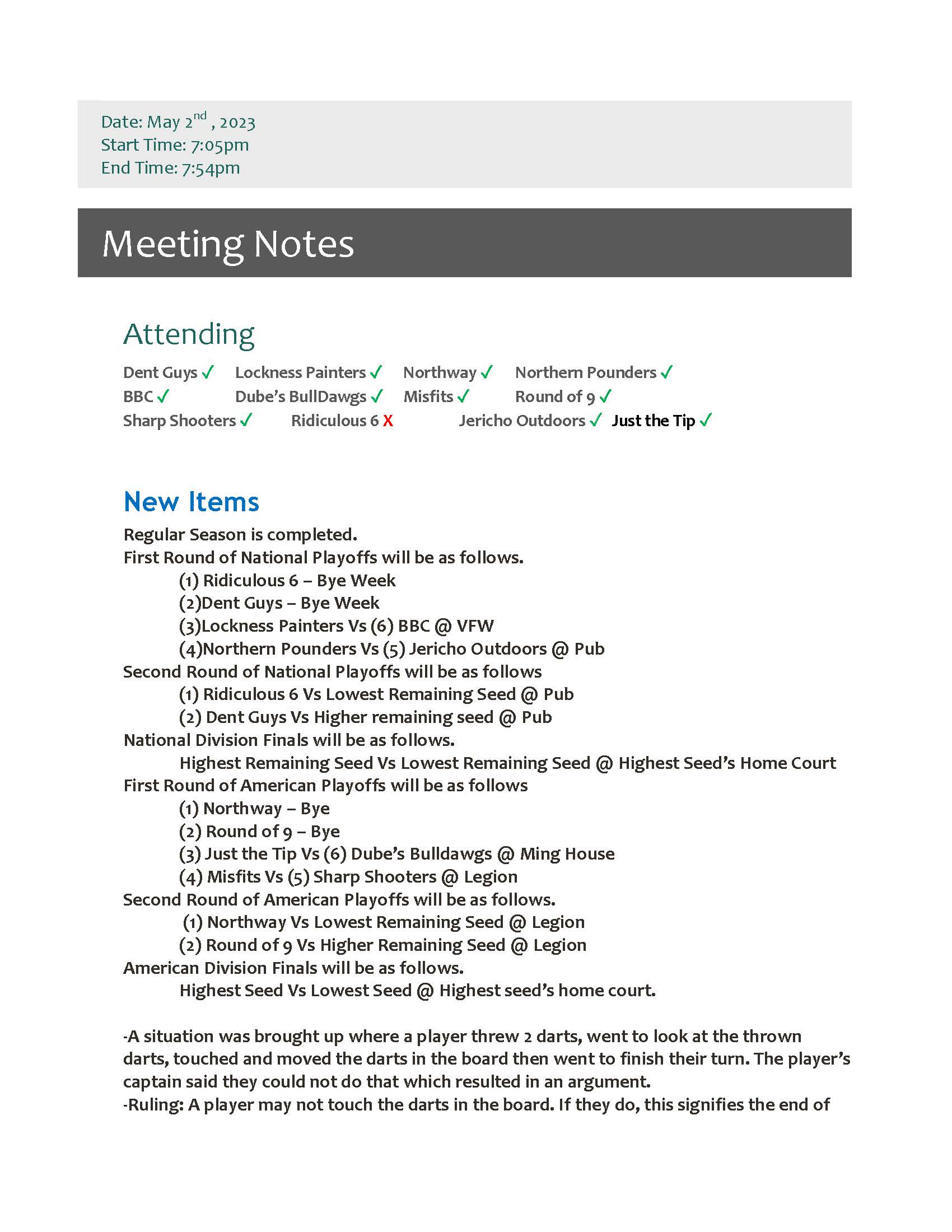 May 2023 Meeting Minutes
